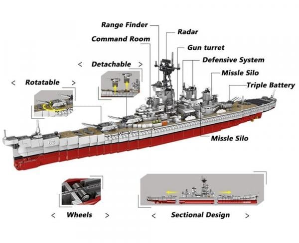 Schlachtschiff Missouri