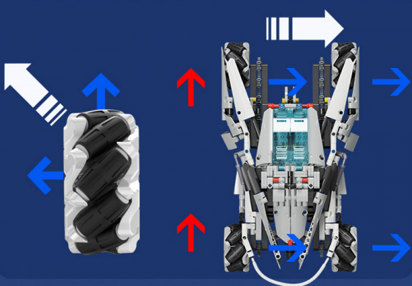 Star Hunts Poseidon Racer