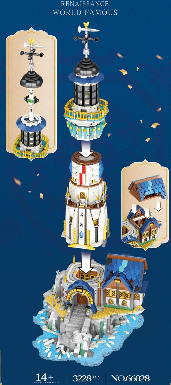 European Century: Lighthouse