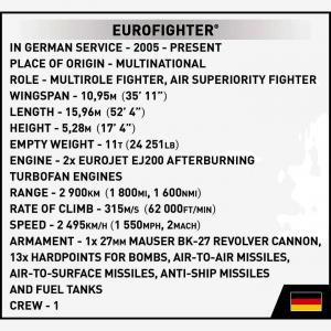 Eurofighter Typhoon Deutsche Luftwaffe