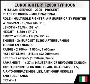 Eurofighter Typhoon Italienische Luftwaffe