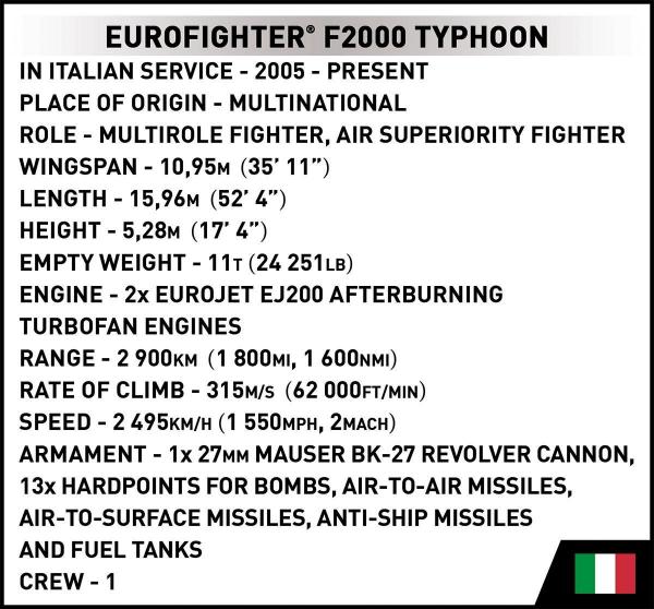 Eurofighter Typhoon Italian Air Force