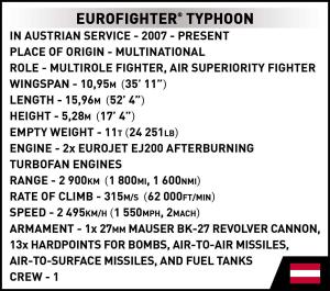 Eurofighter Typhoon der Austrian Air Force
