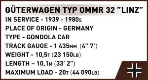 Güterwagen Typ OMMR 32 Linz 