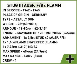 Stug III Ausf. F Flame Armour