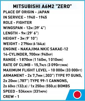 MITSUBISHI A6M2 ZERO