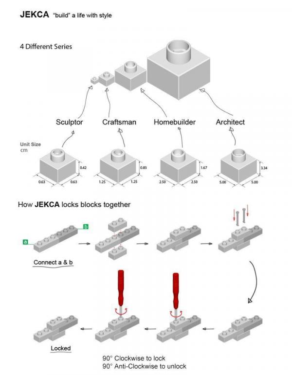 Scharlachroter Ara 