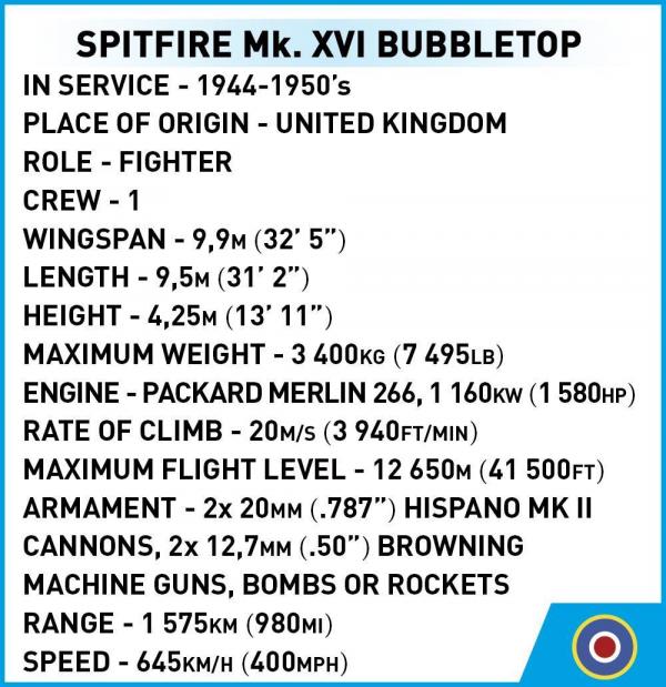 Spitfire Mk. XVI Bubbletop