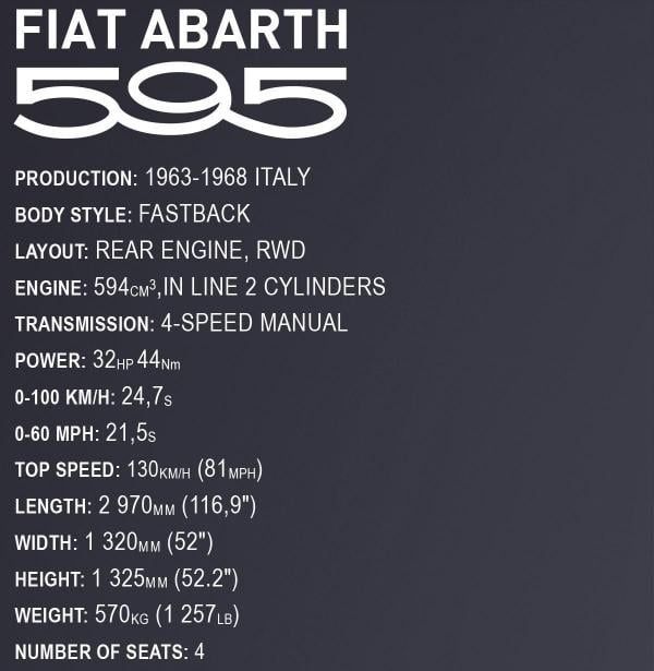 Fiat Abarth 595 - Executive Edition