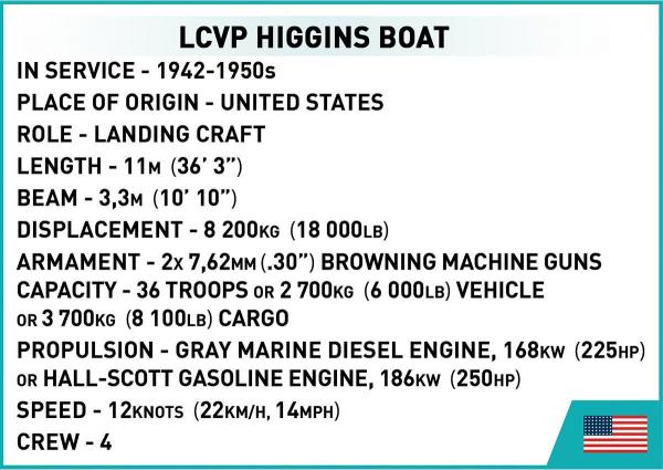 LCVP Higgins Boat