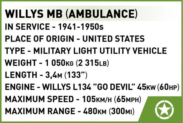 Jeep Willys MB Medical of the US Army