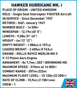 Hawker Hurricane (No. 302 Sqn. RAF)