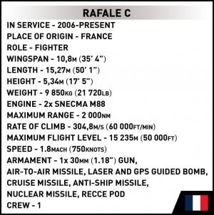 Rafale C