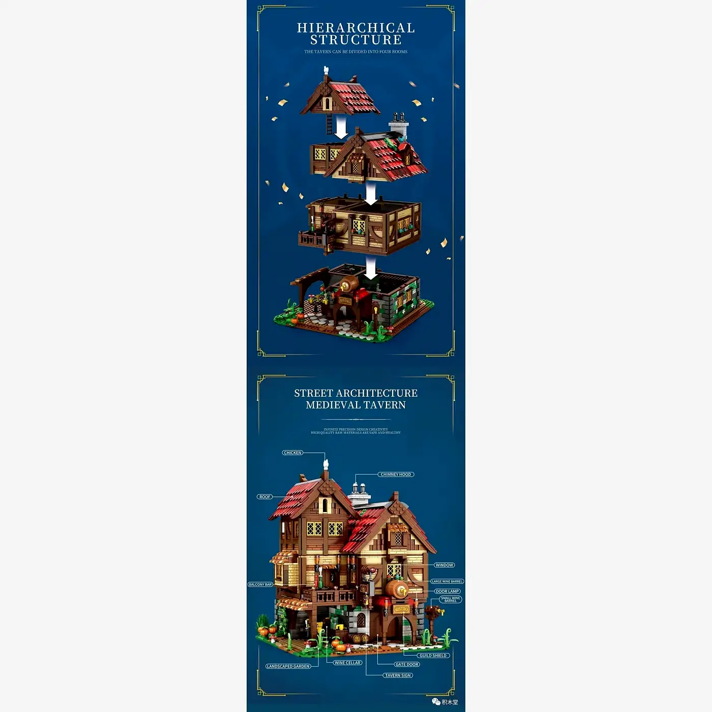 Mittelalterliche Stadt: Bistro