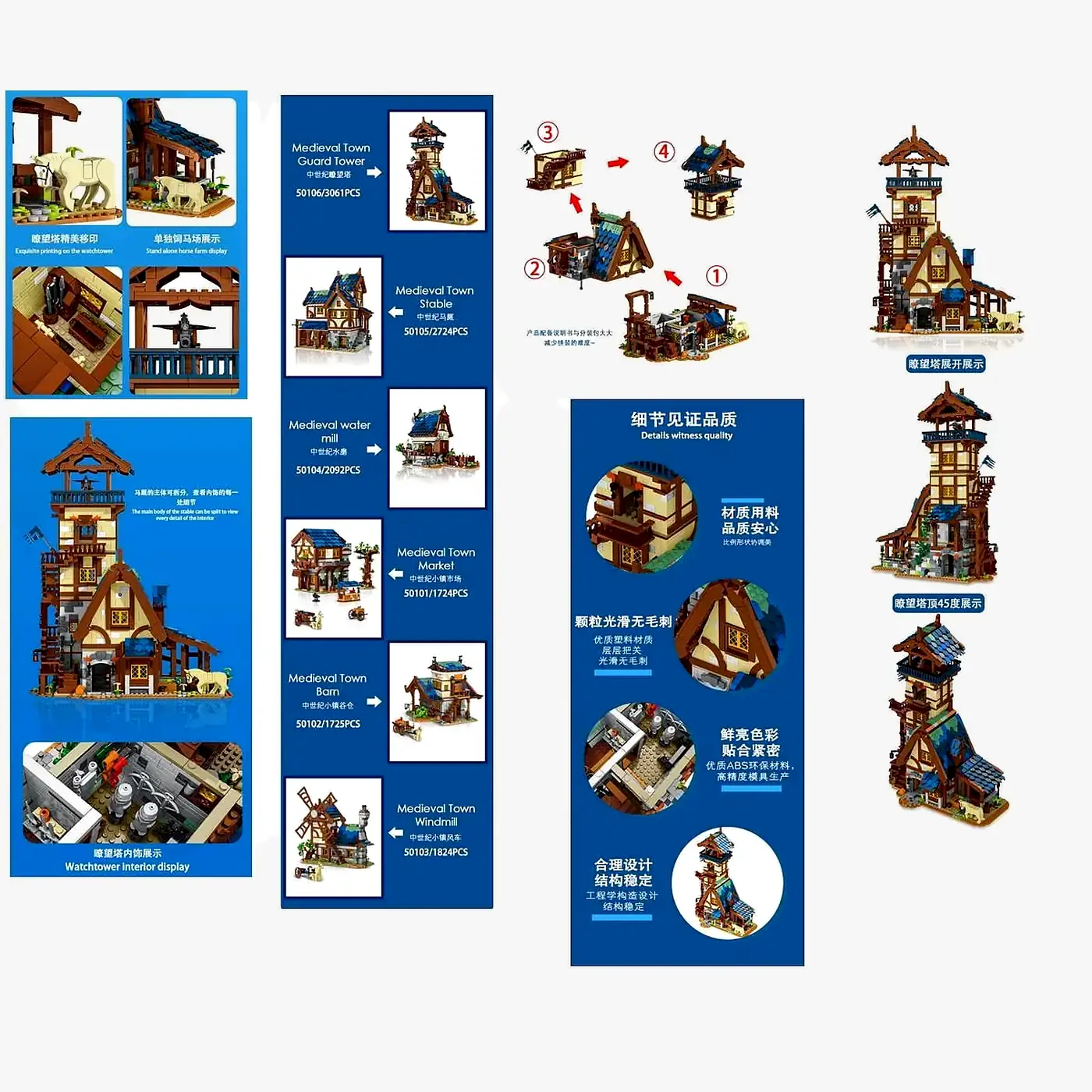 Mittelalterliche Stadt - Wachturm